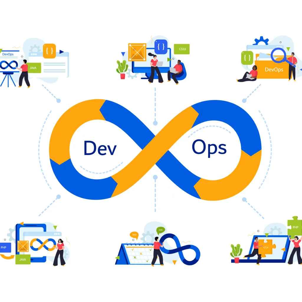 La implementación de DevSecOps en una empresa puede proporcionar una serie de beneficios significativos Global MVM