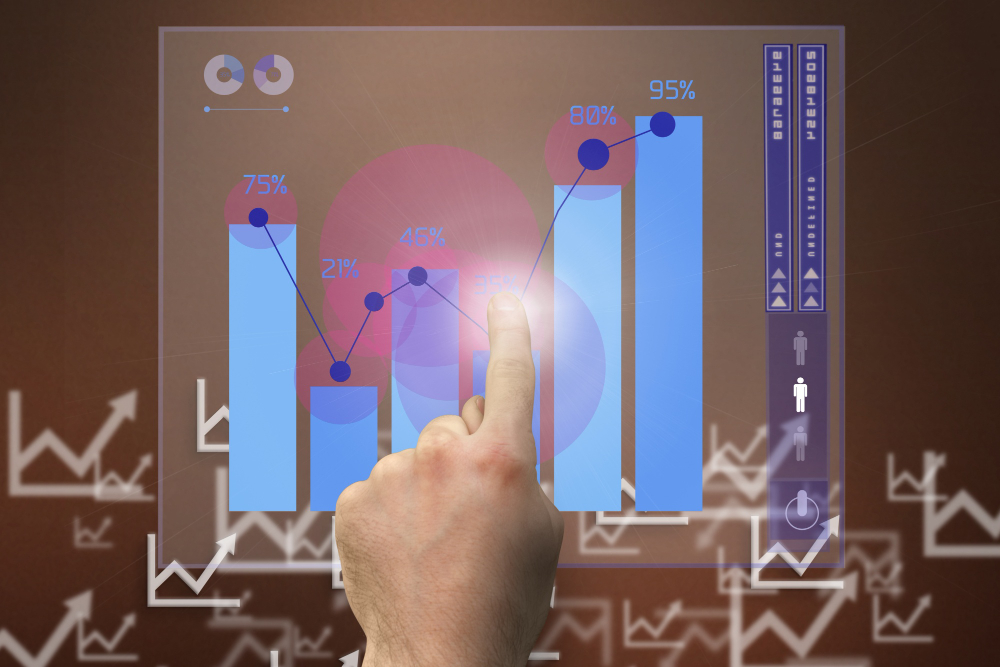 Gestión Energética: Competitividad y Sostenibilidad Empresarial Global MVM 2